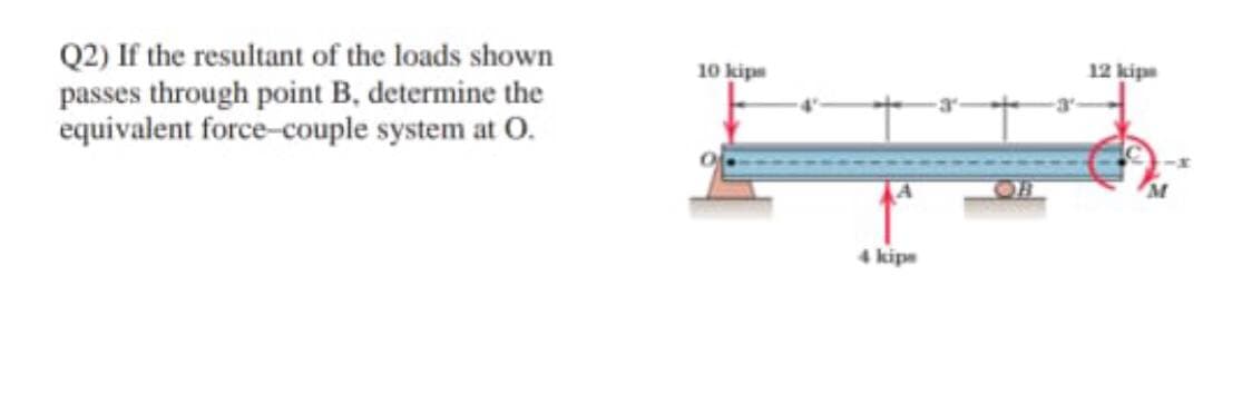 Q2) If the resultant of the loads shown
passes through point B, determine the
equivalent force-couple system at O.
12 kips
10 kips
4 kips
