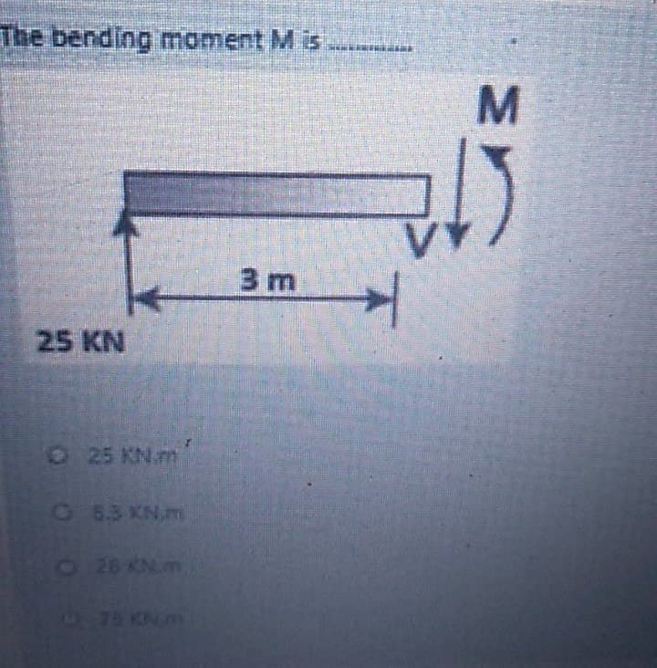 The bending moment M is
25 KN
© 25 KN.m
O 28 KM.m
3 m
VÝ
M