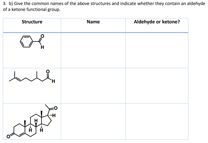 3. b) Give the common names of the above structures and indicate whether they contain an aldehyde
of a ketone functional group.
Structure
Name
Aldehyde or ketone?
bili
H
"H
A A