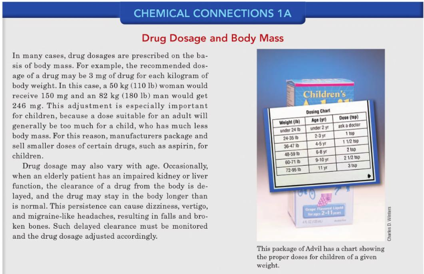 CHEMICAL CONNECTIONS 1A
Drug Dosage and Body Mass
In many cases, drug dosages are prescribed on the ba-
sis of body mass. For example, the recommended dos-
age of a drug may be 3 mg of drug for each kilogram of
body weight. In this case, a 50 kg (110 lb) woman would
receive 150 mg and an 82 kg (180 lb) man would get
246 mg. This adjustment is especially important
for children, because a dose suitable for an adult will
generally be to0 much for a child, who has much less
body mass. For this reason, manufacturers package and
sell smaller doses of certain drugs, such as aspirin, for
Children's
Dosing Chart
Age (yr)
Dose (tsp)
Weight (Ib)
under 2 yr
ask a doctor
under 24 b
24-35 Ib
2-3 yr
1 tsp
4-5 yr
1 1/2 tsp
36-47 ib
children.
2 tsp
48-59 Ib
6-8 yr
Drug dosage may also vary with age. Occasionally,
when an elderly patient has an impaired kidney or liver
function, the clearance of a drug from the body is de-
layed, and the drug may stay in the body longer than
is normal. This persistence can cause dizziness, vertigo,
and migraine-like headaches, resulting in falls and bro-
ken bones. Such delayed clearance must be monitored
and the drug dosage adjusted accordingly.
9-10 yr
2 1/2 tsp
60-71 Ib
11 yr
3 tsp
72-95 Ib
Grape a Liquid
2-11
This package of Advil has a chart showing
the proper doses for children of a given
weight.
Charles D. Winters
