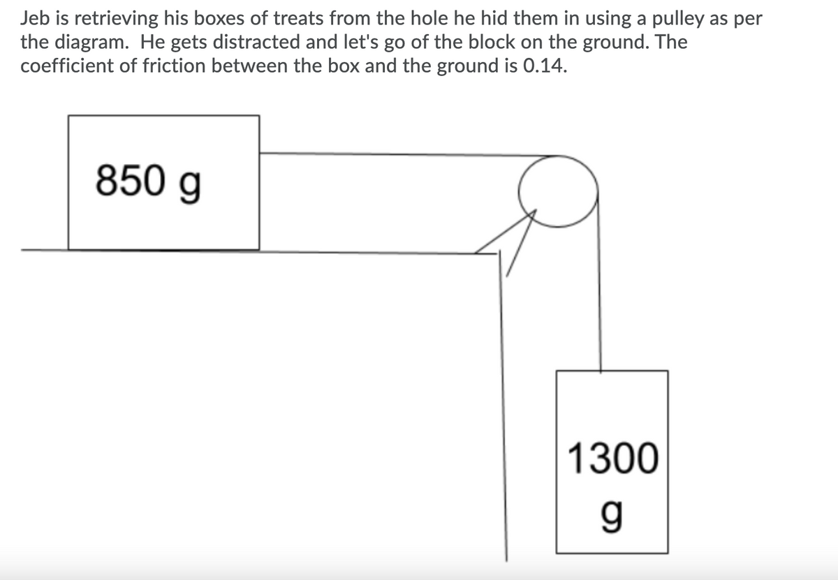 Jeb is retrieving his boxes of treats from the hole he hid them in using a pulley as per
the diagram. He gets distracted and let's go of the block on the ground. The
coefficient of friction between the box and the ground is 0.14.
850 g
1300
