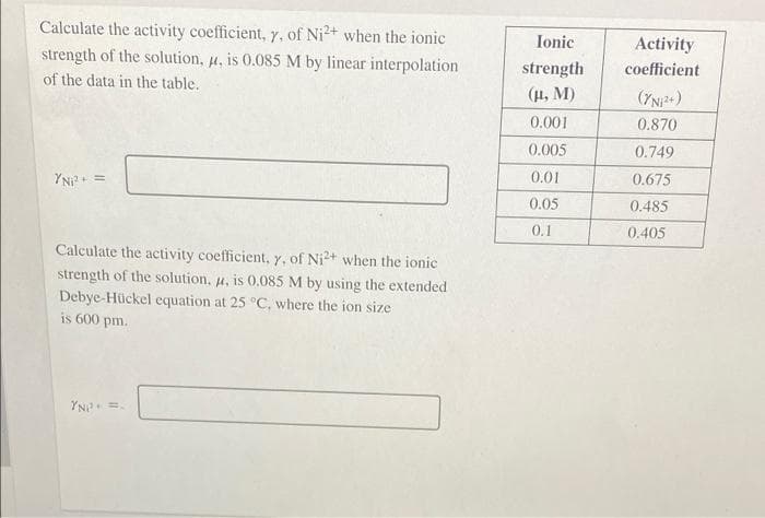 Calculate the activity coefficient, Y. of Ni2+ when the ionic
strength of the solution, u, is 0.085 M by linear interpolation
Ionic
Activity
strength
coefficient
of the data in the table.
(H, M)
0.001
0.870
0.005
0.749
YN?
0.01
0.675
0.05
0.485
0.1
0.405
Calculate the activity coefficient, y, of Ni2+ when the ionic
strength of the solution, u, is 0.085 M by using the extended
Debye-Hückel equation at 25 °C, where the ion size
is 600 pm.
YN =.
