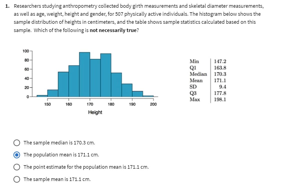 1. Researchers studying anthropometry collected body girth measurements and skeletal diameter measurements,
as well as age, weight, height and gender, for 507 physically active individuals. The histogram below shows the
sample distribution of heights in centimeters, and the table shows sample statistics calculated based on this
sample. Which of the following is not necessarily true?
100
80-
60
40
20
0
150
160
170
Height
180
190
The sample median is 170.3 cm.
The population mean is 171.1 cm.
The point estimate for the population mean is 171.1 cm.
The sample mean is 171.1 cm.
200
Min
Q1
Median
Mean
SD
Q3
Max
147.2
163.8
170.3
171.1
9.4
177.8
198.1