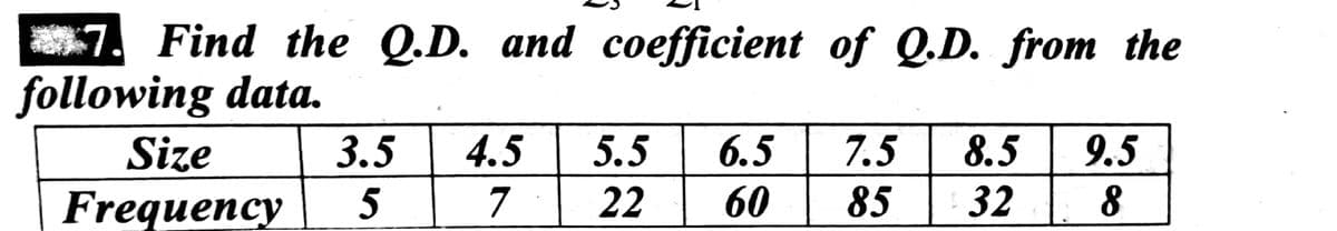 7. Find the Q.D. and coefficient of Q.D. from the
following data.
Size
Frequency
3.5 4.5 5.5 6.5
5
7.5 8.5 9.5
$32 8
7 22 60 85