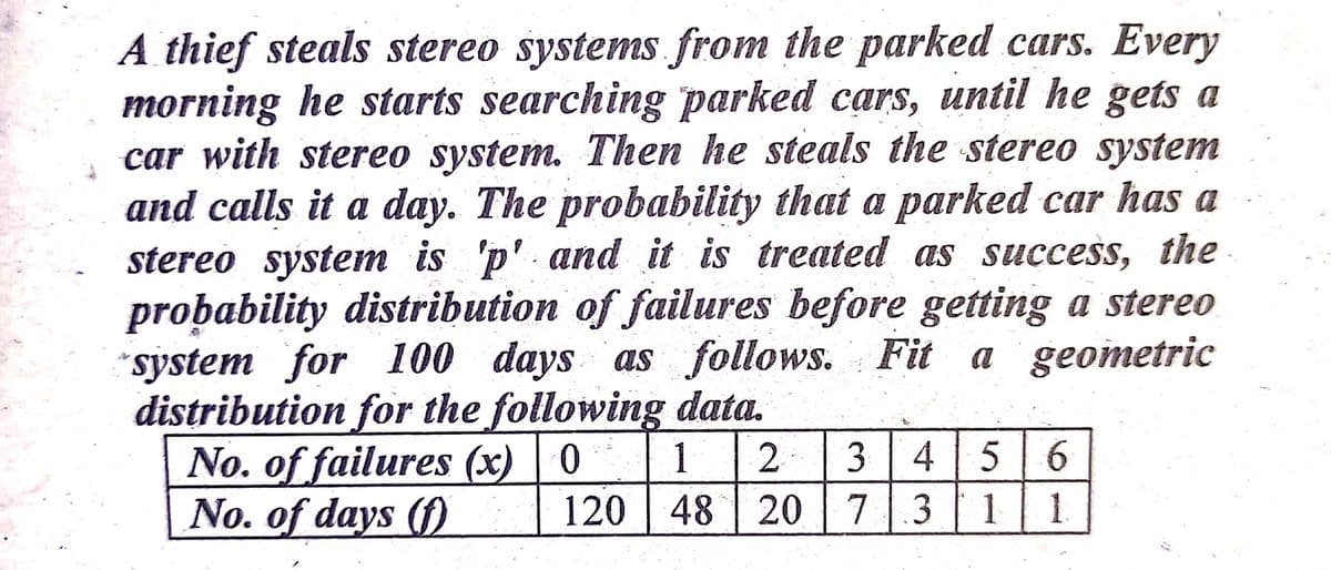 A thief steals stereo systems from the parked cars. Every
morning he starts searching parked cars, until he gets a
car with stereo system. Then he steals the stereo system
and calls it a day. The probability that a parked car has a
stereo system is 'p' and it is treated as success, the
probability distribution of failures before getting a stereo
system for 100 days as follows. Fit a geometric
distribution for the following data.
No. of failures (x) 0
No. of days (f)
1 2
120 48 20 7 3
3 4 5 6
1
1
