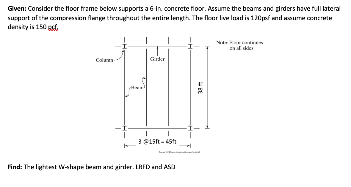 Given: Consider the floor frame below supports a 6-in. concrete floor. Assume the beams and girders have full lateral
support of the compression flange throughout the entire length. The floor live load is 120psf and assume concrete
density is 150 pct.
Column
I
Beam
Girder
3 @15ft = 45ft
I
Find: The lightest W-shape beam and girder. LRFD and ASD
38 ft
✈
Copyright 2012 Peanon Education puting as Petice Hall
Note: Floor continues
on all sides