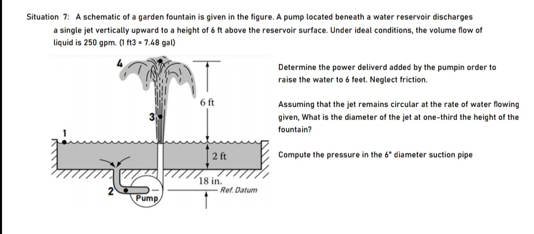 Situation 7: A schematic of a garden fountain is given in the figure. A pump located beneath a water reservoir discharges
a single jet vertically upward to a height of 6 ft above the reservoir surface. Under ideal conditions, the volume flow of
liquid is 250 gpm. (1 ft3 = 7.48 gal)
Determine the power deliverd added by the pumpin order to
raise the water to 6 feet. Neglect friction.
6 ft
Assuming that the jet remains circular at the rate of water flowing
given, What is the diameter of the jet at one-third the height of the
fountain?
2 ft
Compute the pressure in the 6" diameter suction pipe
18 in.
Ref. Datum
Pump
