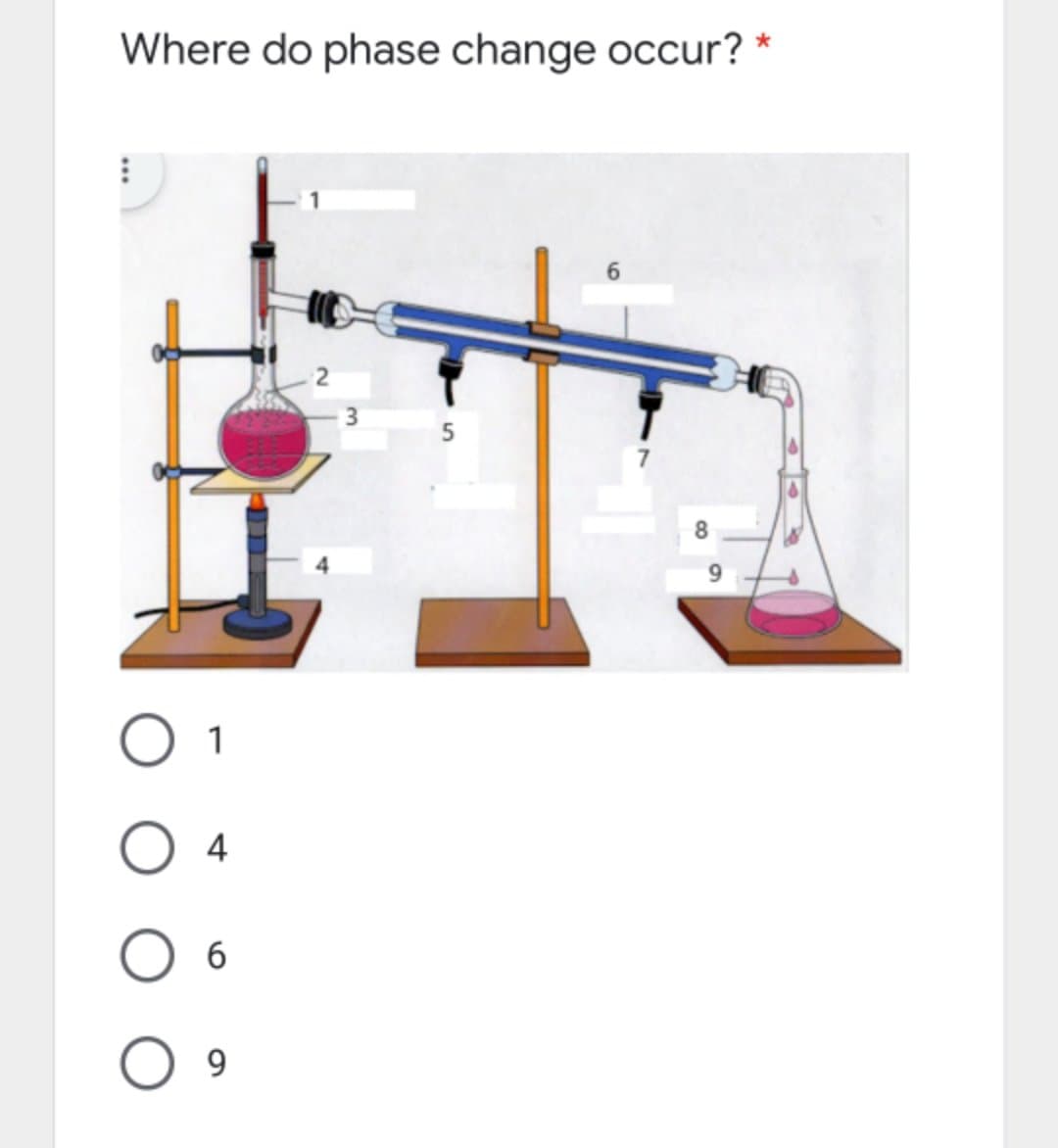 Where do phase change occur? *
6.
3
1
4
6
9.
