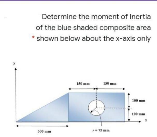 Determine the moment of Inertia
of the blue shaded composite area
shown below about the x-axis only
150 mm
150 mm
100 mm
100 mm
300 mm
r= 75 mm
