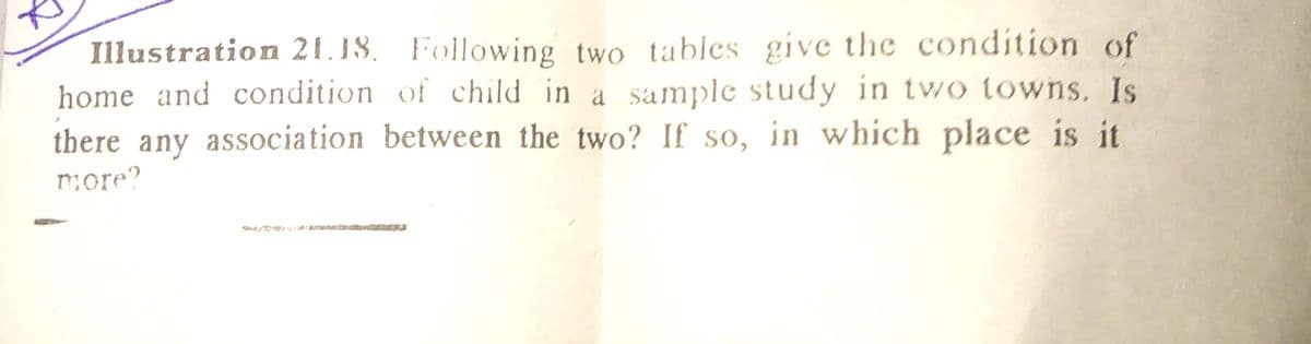 to
Illustration 2118. Following two tables give the condition of
home and condition of child in a sample study in two towns, Is
there any association between the two? If so, in which place is it
more?
