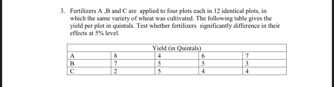 3. Fertilizers A ,B and C are applied to four plots each in 12 identical plots, in
which the same variety of wheat was cultivated. The following table gives the
yield per plot in quintals. Test whether fertilizers significantly difference in their
effects at 5% level.
Yield (in Quintals)
A
8.
4
6.
7
B
7
5
3
C
2
5
4
4
