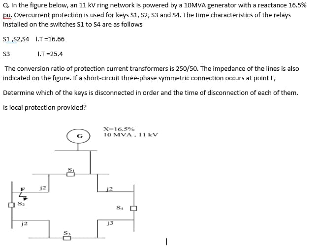 Q. In the figure below, an 11 kV ring network is powered by a 10MVA generator with a reactance 16.5%
pu. Overcurrent protection is used for keys S1, s2, S3 and S4. The time characteristics of the relays
installed on the switches S1 to S4 are as follows
S1 52,54 I.T=16.66
S3
I.T=25.4
The conversion ratio of protection current transformers is 250/50. The impedance of the lines is also
indicated on the figure. If a short-circuit three-phase symmetric connection occurs at point F,
Determine which of the keys is disconnected in order and the time of disconnection of each of them.
Is local protection provided?
X-16.5%
10 MVA, 11 kV
Le
j2
12
Sa
j2
j3
