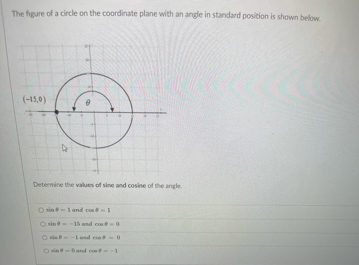 The figure of a circle on the coordinate plane with an angle in standard position is shown below.
(-15,0)
Determine the values of sine and cosine of the angle.
O sin 0 = 1 and cos 0 = 1
O sin 0 = -15 and cos 0 = 0
O sin 0 = -1 and cos 0
O sin 0 = 0 and cos 0 = -1
