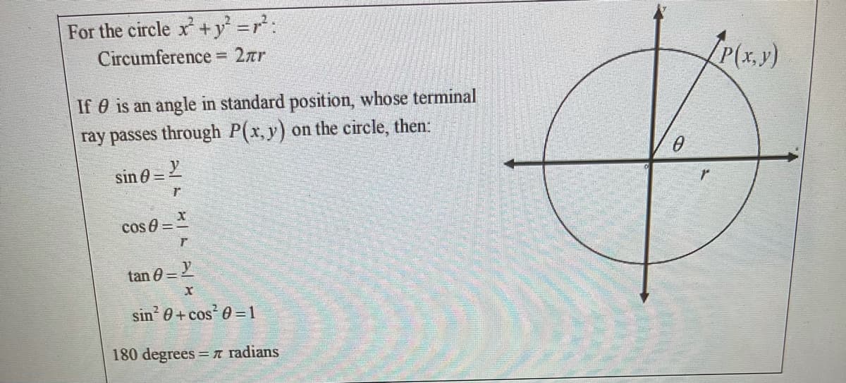 For the circle x +y =r:
Circumference = 2ar
%3D
P(x.y)
If 0 is an angle in standard position, whose terminal
ray passes through P(x,y) on the circle, then:
sin 0 = 2
cos 0 =
tan 0=
sin 0+ cos 0 =1
180 degrees =n radians
!!
