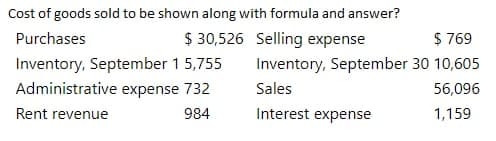 Cost of goods sold to be shown along with formula and answer?
Purchases
$ 30,526 Selling expense
$ 769
Inventory, September 1 5,755
Administrative expense 732
Inventory, September 30 10,605
Sales
56,096
Rent revenue
984
Interest expense
1,159
