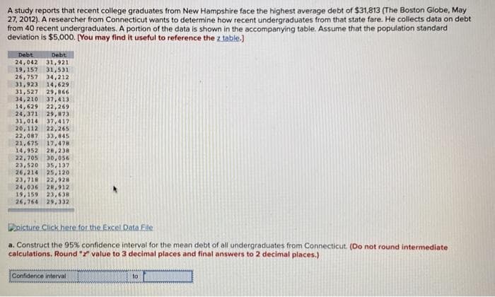 A study reports that recent college graduates from New Hampshire face the highest average debt of $31,813 (The Boston Globe, May
27, 2012). A researcher from Connecticut wants to determine how recent undergraduates from that state fare. He collects data on debt
from 40 recent undergraduates. A portion of the data is shown in the accompanying table. Assume that the population standard
deviation is $5,000. [You may find it useful to reference the z table.)
Debt
Debt
24,042 31,921
19,157 31,531
34,212
14,629
29,866
26,757
31,923
31,527
34,210 37,413
22,269
29, H73
37,417
22,265
33,845
14,629
24,371
31,014
20,112
22,087
21,675 17,478
28,238
14,952
22,705
30,056
23,520
35,137
26,214
25,120
23,718
22,928
24,036 28,912
19,159
23,638
26,764 29,332
Doicture Click here for the Excel Data Ele
a. Construct the 95% confidence interval for the mean debt of all undergraduates from Connecticut. (Do not round intermediate
calculations. Round "z" value to 3 decimal places and final answers to 2 decimal places.)
Confidence interval
to
