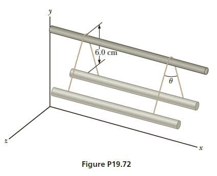 6.0 cm
Figure P19.72
