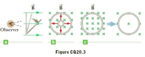 в
B.
Observer
a
Figure CQ20.3
