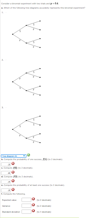 Consider a binomial experiment with two trials and p = 0.4.
a. Which of the fallowing tree diagrams accurately represents this binomial experiment?
1.
2.
3.
Tree diagram #1
b. Compute the probability of one success, f(1) (to 2 decimals).
.2
c. Compute f(0) (to 2 decimals).
d. Compute f(2) (to 2 decimals).
e. Compute the probability of at least one success (to 2 decimals).
f. Compute the following.
Expected value
(to 2 decimals)
Variance
(to 2 decimals)
Standard deviation
(to 4 decimals)
