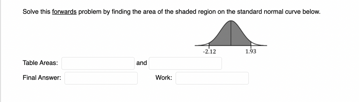 Solve this forwards problem by finding the area of the shaded region on the standard normal curve below.
-2.12
1.93
Table Areas:
and
Final Answer:
Work:
