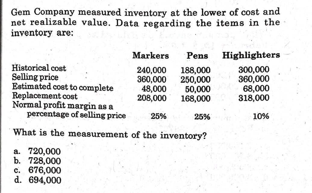 Gem Company measured inventory at the lower of cost and
net realizable value. Data regarding the items in the
inventory are:
Markers
Pens
Highlighters
Historical cost
Selling price
Estimated cost to complete
Replacement cost
Normal profit margin as a
percentage of selling price
240,000
360,000
48,000
208,000
188,000
250,000
50,000
168,000
300,000
360,000
68,000
318,000
25%
25%
10%
What is the measurement of the inventory?
a. 720,000
b. 728,000
c. 676,000
d. 694,000
