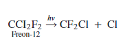 hv
CCI2F2 →
CF2CI + CI
Freon-12

