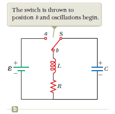 The switch is thrown to
position b and oscillations begin.
a
S
R
