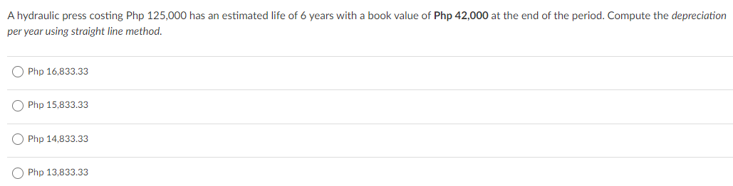 A hydraulic press costing Php 125,000 has an estimated life of 6 years with a book value of Php 42,000 at the end of the period. Compute the depreciation
per year using straight line method.
Php 16,833.33
Php 15,833.33
Php 14,833.33
Php 13,833.33
