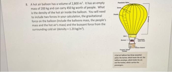 8. A hot air balloon has a volume of 2,800 m². It has an empty
mass of 200 kg and can carry 450 kg worth of people. What
is the density of the hot air inside the balloon. You will need
to include two forces in your calculation, the gravitational
force on the balloon (include the balloons mass, the people's
mass and the hot air's mass) and the buoyant force from the
surrounding cold air (density = 1.20 kg/m²).
Parachute Ve
l
A hot air balloon has three
parts: the bome which heats the air the
balloon alope, which holds the
and the basket which carries the
passengers