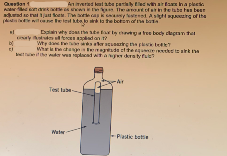 An inverted test tube partially filled with air floats in a plastic
Question 1
water-filled soft drink battle as shown in the figure. The amount of air in the tube has been
adjusted so that it just floats. The bottle cap is securely fastened. A slight squeezing of the
plastic bottle will cause the test tube to sink to the bottom of the bottle.
Explain why does the tube float by drawing a free body diagram that
a)
clearly illustrates all forces applied on it?
b)
c)
test tube if the water was replaced with a higher density fluid?
Why does the tube sinks after squeezing the plastic bottle?
What is the change in the magnitude of the squeeze needed to sink the
Air
Test tube
Water
-Plastic bottle
