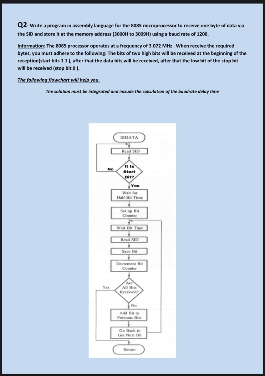 Q2- Write a program in assembly language for the 8085 microprocessor to receive one byte of data via
the SID and store it at the memory address (3000H to 3009H) using a baud rate of 1200.
Information: The 8085 processor operates at a frequency of 3.072 MHz. When receive the required
bytes, you must adhere to the following: The bits of two high bits will be received at the beginning of the
reception (start bits 1 1), after that the data bits will be received, after that the low bit of the stop bit
will be received (stop bit 0).
The following flowchart will help you.
The solution must be integrated and include the calculation of the baudrate delay time
0}+CDI!ID+C60
No
Yes
SIDATA
Read SID
It Is
Start
Bit?
Yes
Wait for
Half-Bit Time
Set up Bit
Counter
F
Wait Bit Time
Read SID
Save Bit
Decrement Bit
Counter
Are
All Bits
Received?
No
Add Bit to
Previous Bits
Go Back to
Get Next Bit
Return