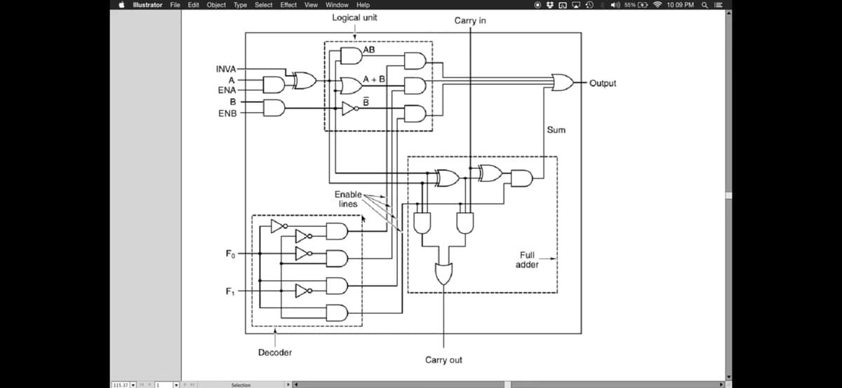 Illustrator File Edit Object Type Select Effect View Window Help
) 55% (4) ? 10 09 PM Q E
Logical unit
Carry in
AB
INVA
Output
ENA
B
ENB
Sum
Enable-
lines
Do
Do
Do
Fo
Full
adder
F,
Do
Decoder
Carry out
