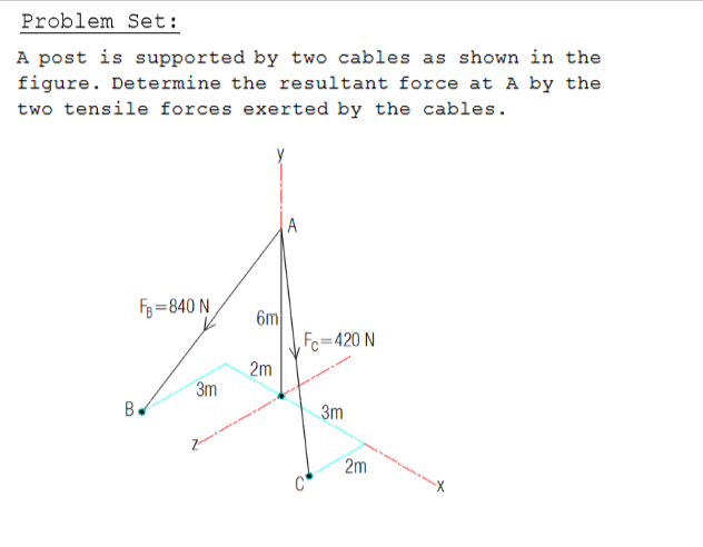 A post is supported by two cables as shown in the
figure. Determine the resultant force at A by the
two tensile forces exerted by the cables.
Fg =840 N
6m
Fc=420 N
2m
3m
3m
2m
C
