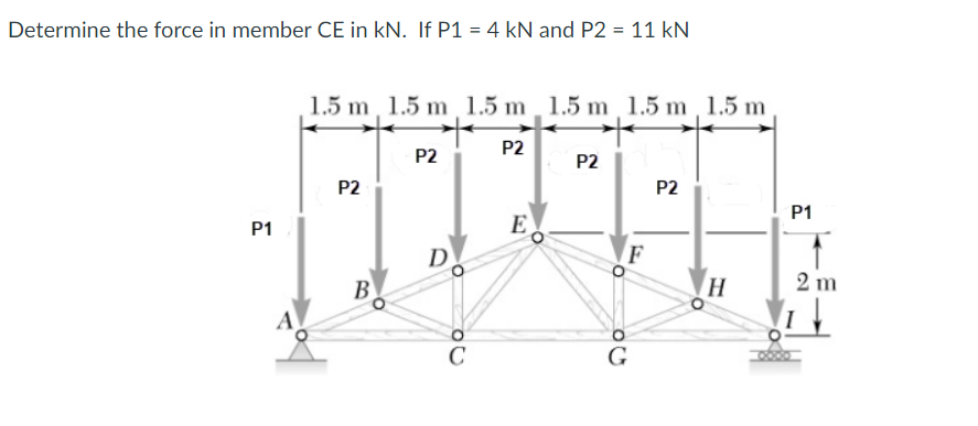 Determine the force in member CE in kN. If P1 = 4 kN and P2 = 11 kN
1.5 m, 1.5 m, 1.5 m 1.5 m, 1.5 m, 1.5 m
P2
P2
P2
P2
P2
P1
P1
E
D.
F
B
2 m
A
C
G
