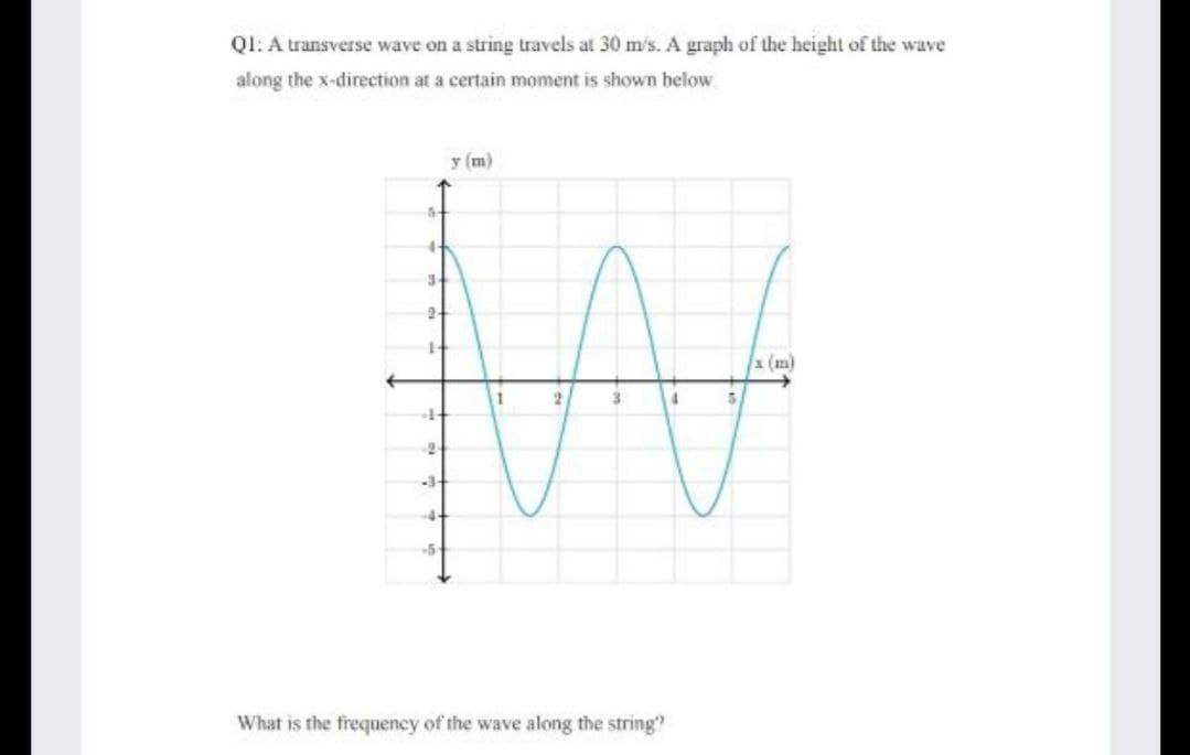 QI: A transverse wave on a string travels at 30 m/s. A graph of the height of the wave
along the x-direction at a certain moment is shown below
y (m)
2-
1-
x (m)
What is the frequency of the wave along the string?
