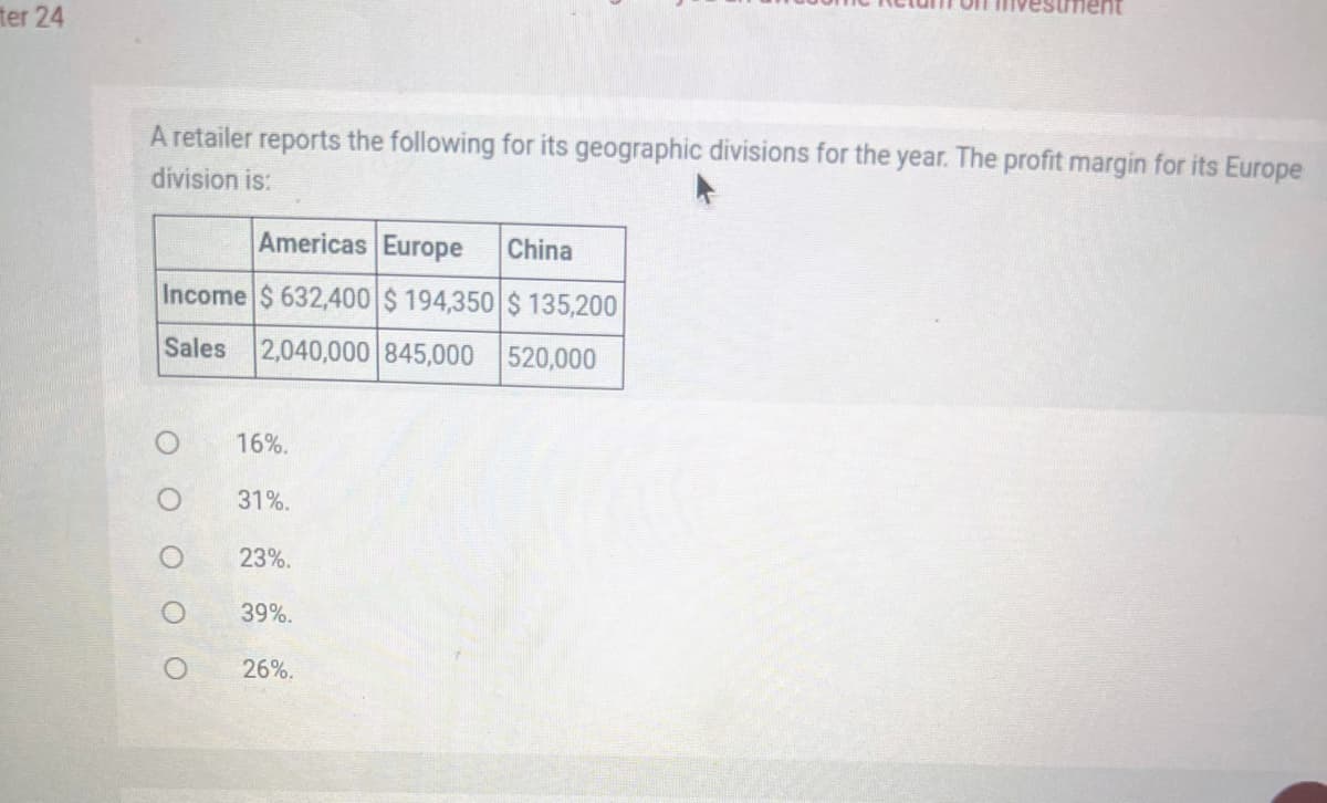 ter 24
A retailer reports the following for its geographic divisions for the year. The profit margin for its Europe
division is:
Americas Europe China
Income $ 632,400 $ 194,350 $ 135,200
Sales 2,040,000 845,000 520,000
16%.
31%.
23%.
39%.
umment
26%.