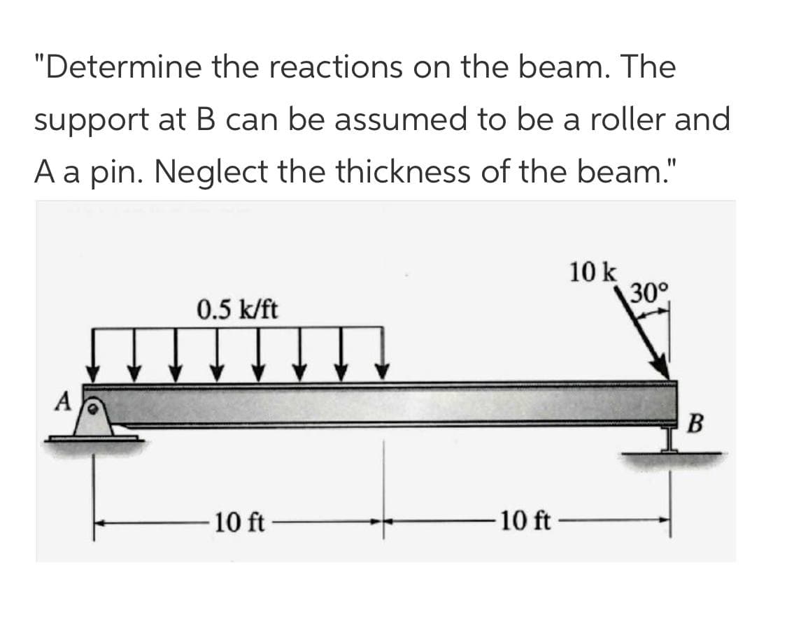 "Determine the reactions on the beam. The
support at B can be assumed to be a roller and
A a pin. Neglect the thickness of the beam."
10 k
\30°
0.5 k/ft
A
В
10 ft
10 ft
