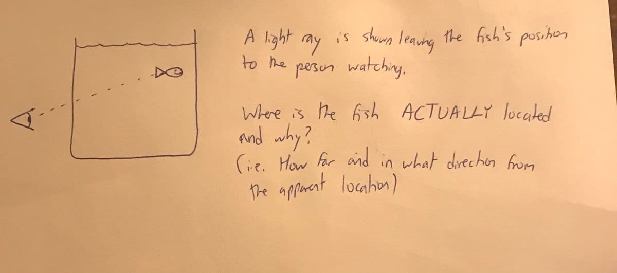 The apporent locahon)
A light is shwn leauing
the fish's posihes
my
to he
pesen watching.
Where is the fish ACTUALLY located
and why?
(ie. How for and in
what drechon from
