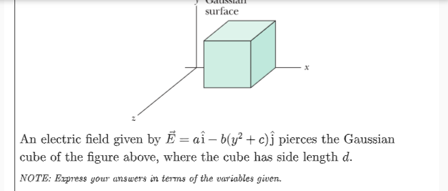 surface
An electric field given by E = ai – b(y? + c)j pierces the Gaussian
%3D
cube of the figure above, where the cube has side length d.
NOTE: Express your answers in terms of the variables given.
