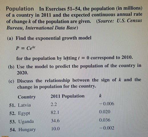 Population In Exercises 51-54, the population (in millions)
of a country in 2011 and the expected continuous annual rate
of change k of the population are given. (Source: U.S. Census
Bureau, International Data Base)
(a) Find the exponential growth model
P = Cekt
%3D
for the population by letting t = 0 correspond to 2010.
(b) Use the model to predict the population of the country in
2020.
(c) Discuss the relationship between the sign of k and the
change in population for the country.
Country
2011 Population
k
51. Latvia
2.2
-0.006
52. Egypt
82.1
0.020
53. Uganda
34.6
0.036
54. Hungary
10.0
-0.002
