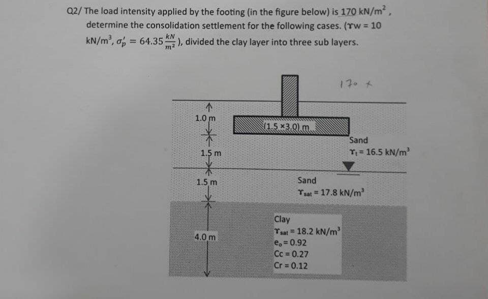 Q2/ The load intensity applied by the footing (in the figure below) is 170 kN/m,
determine the consolidation settlement for the following cases. (rw = 10
%3D
kN
kN/m, o, = 64.35 ), divided the clay layer into three sub layers.
m2
1.0 m
11.5 x3.0) m
Sand
1.5m
Y = 16.5 kN/m
1.5 m
Sand
Tsat = 17.8 kN/m
%3D
Clay
Ysat = 18.2 kN/m'
e, = 0.92
Cc 0.27
Cr = 0.12
4.0 m
