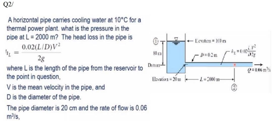 Q2/
A horizontal pipe carries cooling water at 10°C for a
thermal power plant. what is the pressure in the
pipe at L = 2000 m? The head loss in the pipe is
0.02(L/D)V?
%3D
+ Ecvation = 1C0 m
h, =0.02-
Dg
80 m
%3D
D=02m
2g
Datum
where L is the length of the pipe from the reservoir to
the point in question,
V is the mean velocity in the pipe, and
D is the diameter of the pipe.
The pipe diameter is 20 cm and the rate of flow is 0.06
m/s,
Q=0.06 ms
Elevation 20 m
L=2000 m-
