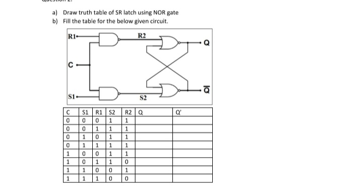 a) Draw truth table of SR latch using NOR gate
b) Fill the table for the below given circuit.
R1
R2
Si
S2
C 51 R1 S2 R2 Q
Q'
1
001 1
0101
1 1 1
1
1.
1.
001
0 1 1
0 0
1
1
