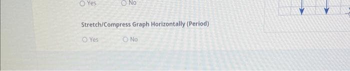 O Yes
No
Stretch/Compress Graph Horizontally (Period)
O No
Yes