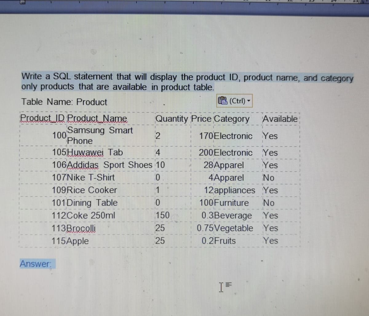 Write a SQL statement that will display the product ID, product name, and category
only products that are available in product table.
Table Name: Product
色(Ctrl),
Product_ID Product_Name
Quantity Price Category
Available
Samsung Smart
100
Phone
170Electronic Yes
105Huwawei Tab
4
200Electronic Yes
106Addidas Sport Shoes 10
28Apparel
Yes
107Nike T-Shirt
4Apparel
12appliances Yes
No
109Rice Cooker
1
101 Dining Table
100Furniture
No
0.3Beverage Yes
0.75Vegetable Yes
112Coke 250ml
150
113Brocolli
115Apple
25
25
0.2Fruits
Yes
Answer:

