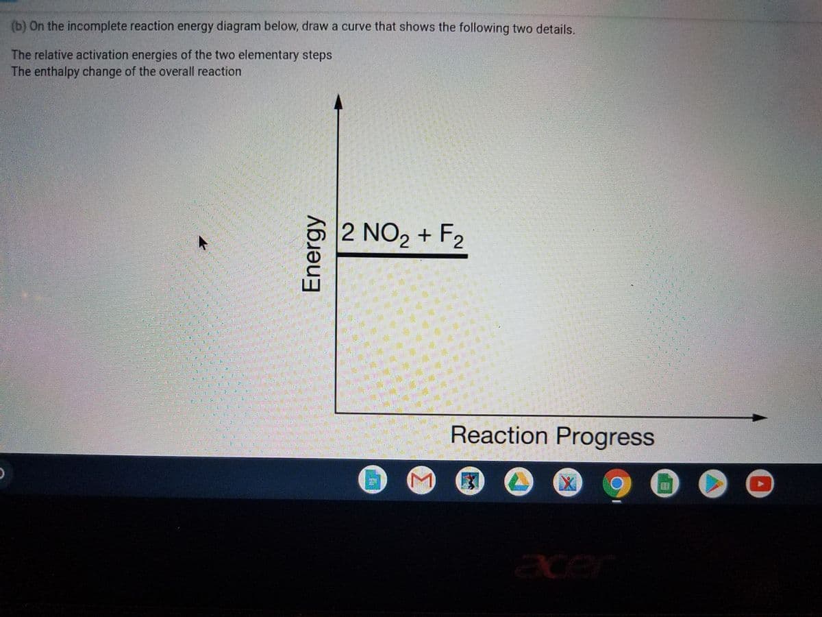 (b) On the incomplete reaction energy diagram below, draw a curve that shows the following two details.
The relative activation energies of the two elementary steps
The enthalpy change of the overall reaction
2 NO2 + F2
NELET
Ell
Reaction Progress
EAREE厄
acer
Energy
田
