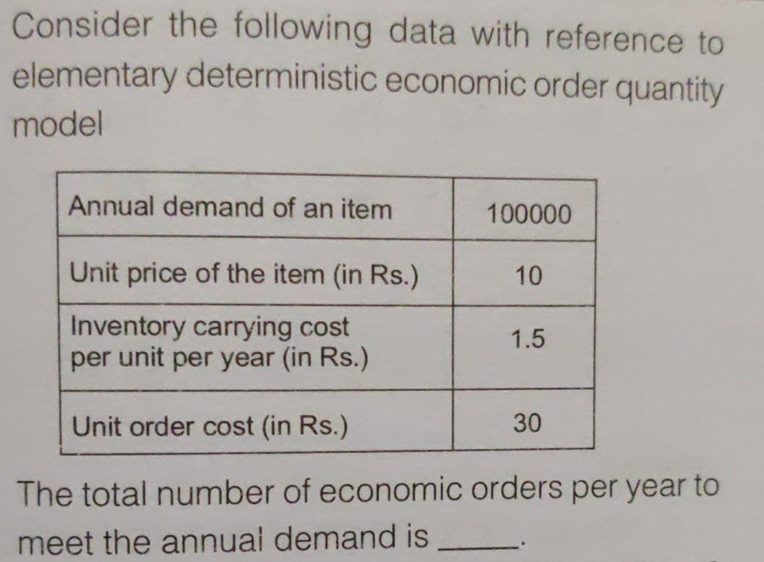 Consider the following data with reference to
elementary deterministic economic order quantity
model
Annual demand of an item
100000
Unit price of the item (in Rs.)
10
Inventory carrying cost
per unit per year (in Rs.)
1.5
Unit order cost (in Rs.)
30
The total number of economic orders per year to
meet the annual demand is
