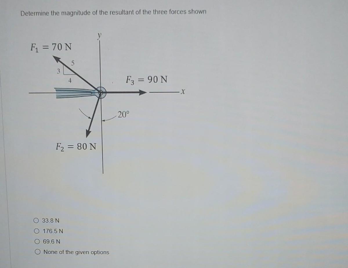 Determine the magnitude of the resultant of the three forces shown
F₁ = 70 N
3
5
4
F₂ = 80 N
O 33.8 N
O 176.5 N
O69.6 N
O None of the given options
F3 = 90 N
20°
X