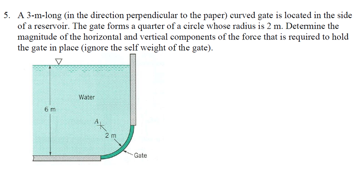5. A 3-m-long (in the direction perpendicular to the paper) curved gate is located in the side
of a reservoir. The gate forms a quarter of a circle whose radius is 2 m. Determine the
magnitude of the horizontal and vertical components of the force that is required to hold
the gate in place (ignore the self weight of the gate).
6 m
Water
X-2
2 m
Gate