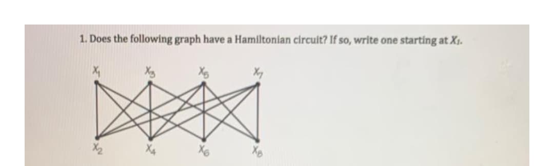 1. Does the following graph have a Hamiltonian circuit? If so, write one starting at X.
